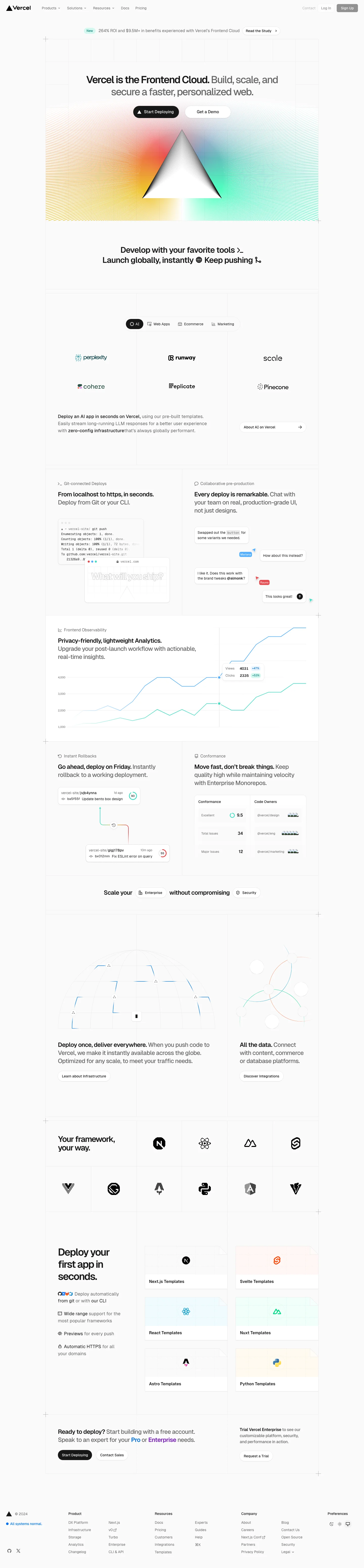 Hootsuite homepage — Jan 2024