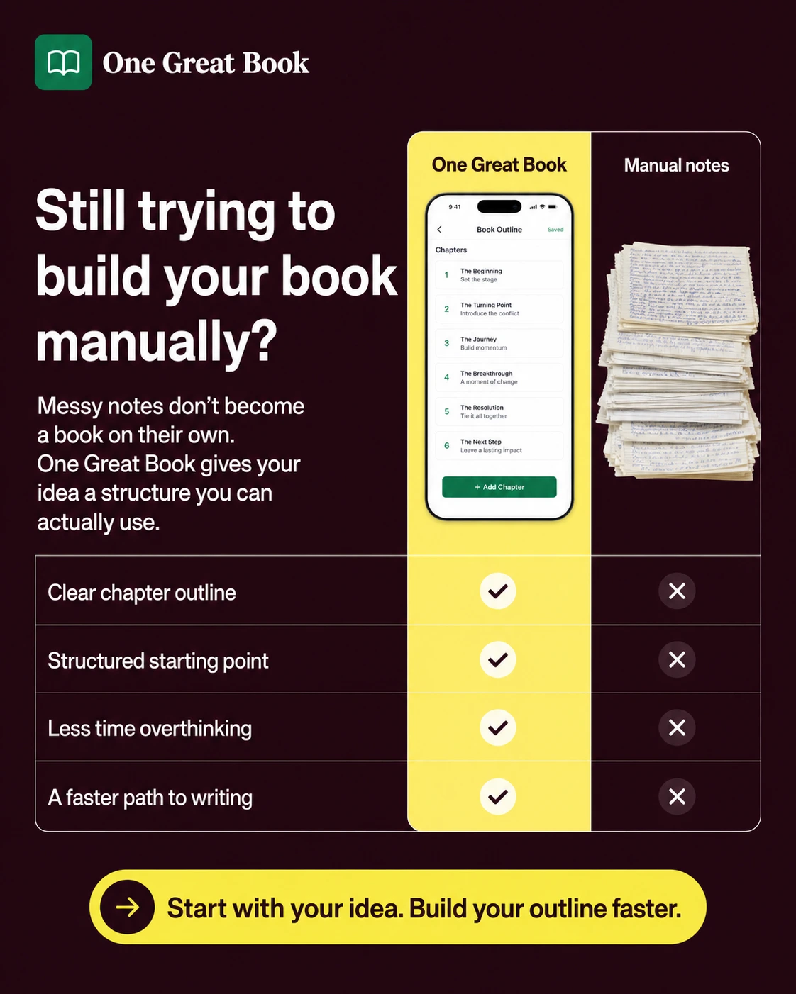One Great Book static ad comparing manual notes with a clear outline
